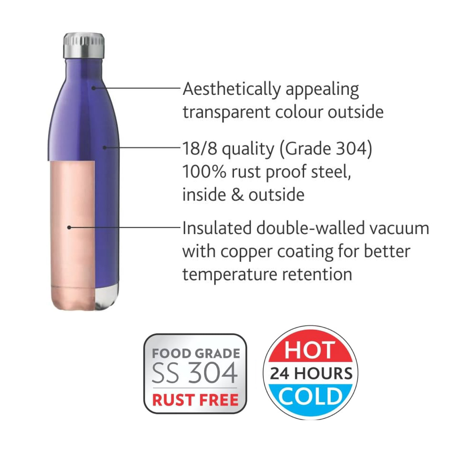 Borosil Vacuum Bolt Bottle Blue - 500 ML
