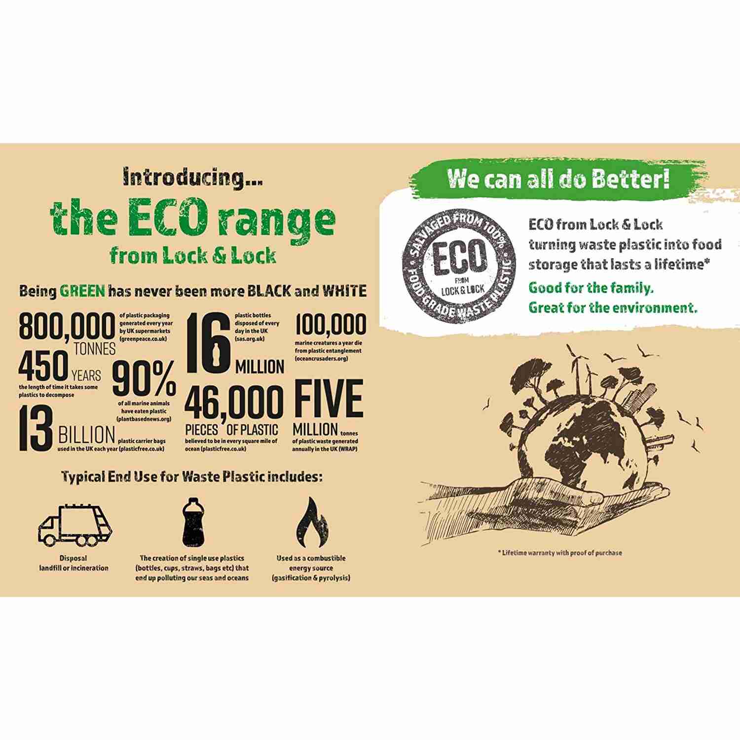 L&L Eco Food Container Rect 2.6L