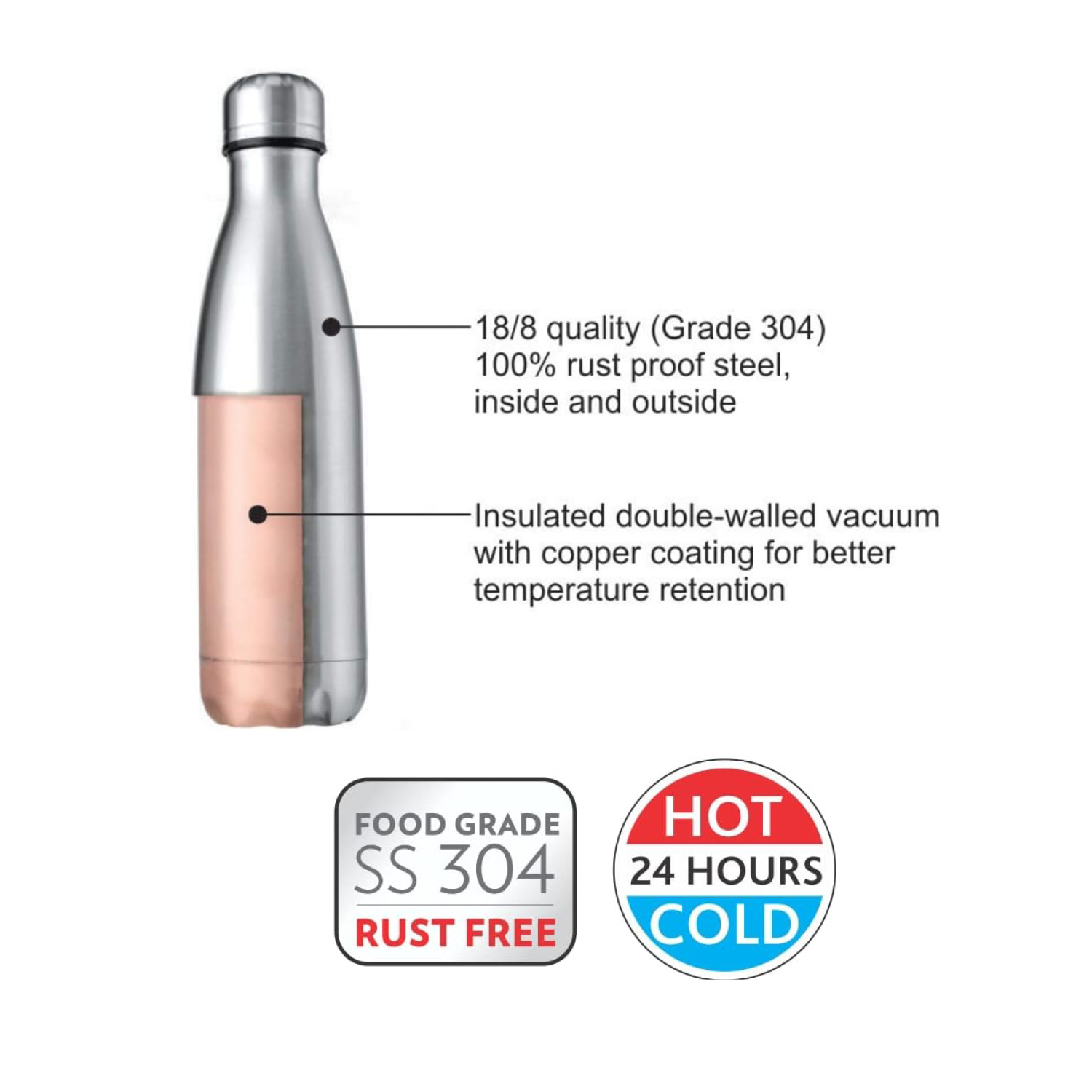 Borosil Vacuum Bolt Bottle Steel - 750 ML